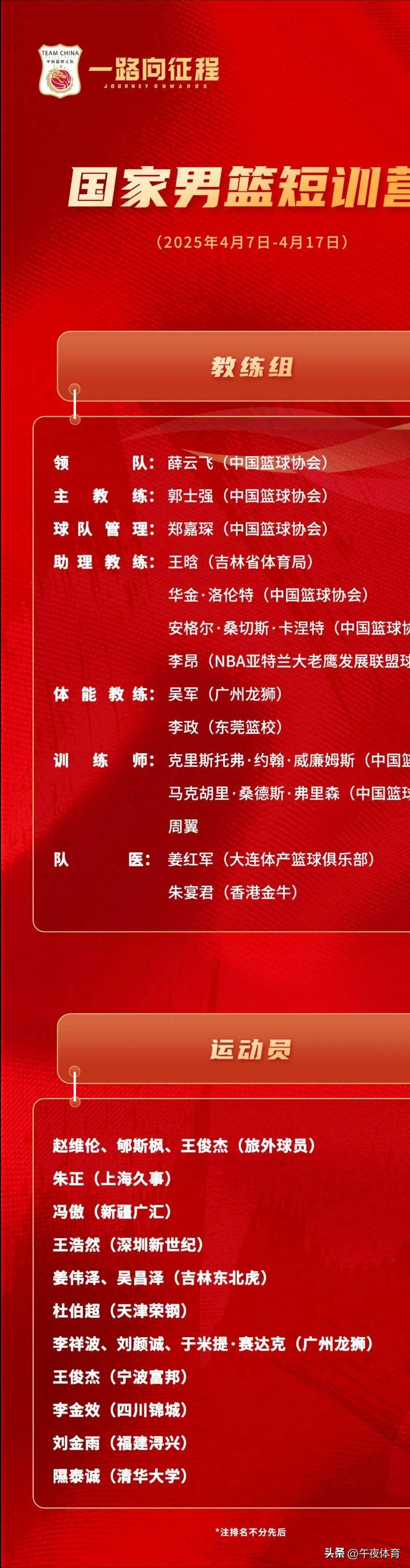 热血赛事：球员士气高昂，激情四溢的简单介绍