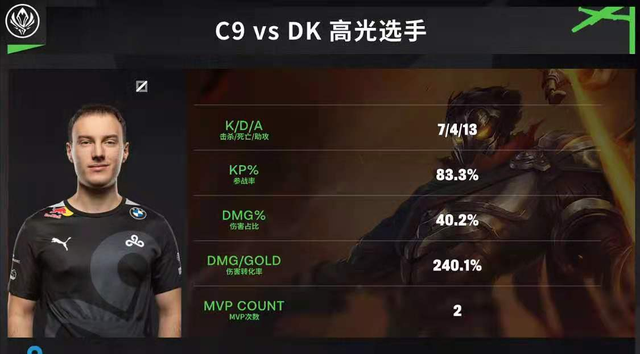关于Ning爆冷击败C9，战术调整震惊全场！的信息